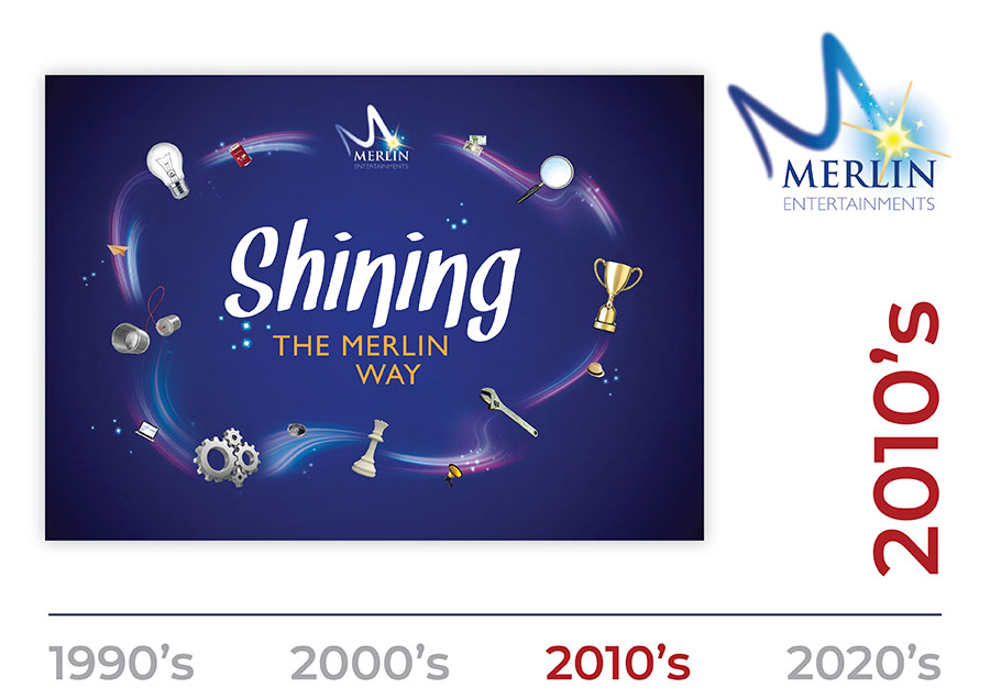 Merlin Entertainments